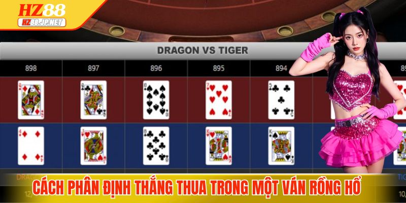 Cách xác định thắng thua trong một ván Rồng Hổ
